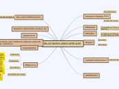 RELACIONES INDUSTRIALES