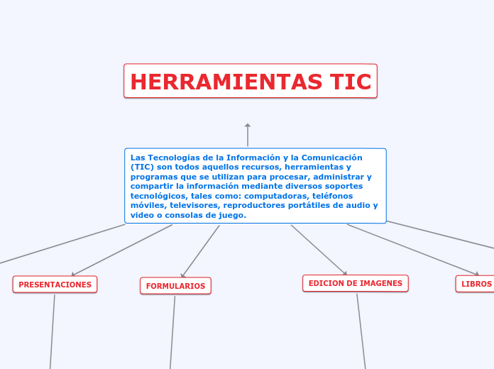 HERRAMIENTAS TIC