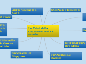 Le Crisi della Coscienza nel XX secolo
