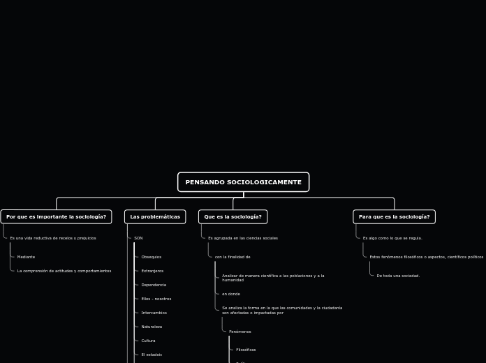 PENSANDO SOCIOLOGICAMENTE