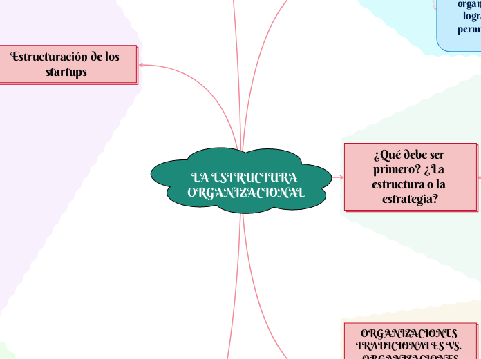 Castellanos_Tovar_Bacalao_Mapa