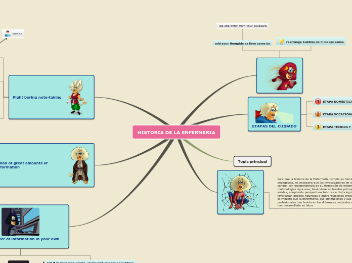 Sample Mind Map