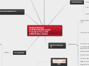 TAQUICARDIA SUPRAVENTRICULAR PAROXISTICA POR REENTRADA NODAL