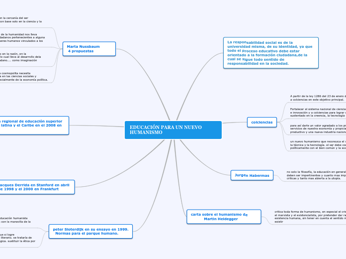 educacion para un nuevo humanismo