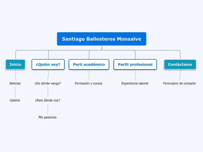 Santiago Ballesteros Monsalve