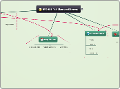 ETC 655 PLE Diagram KGroves