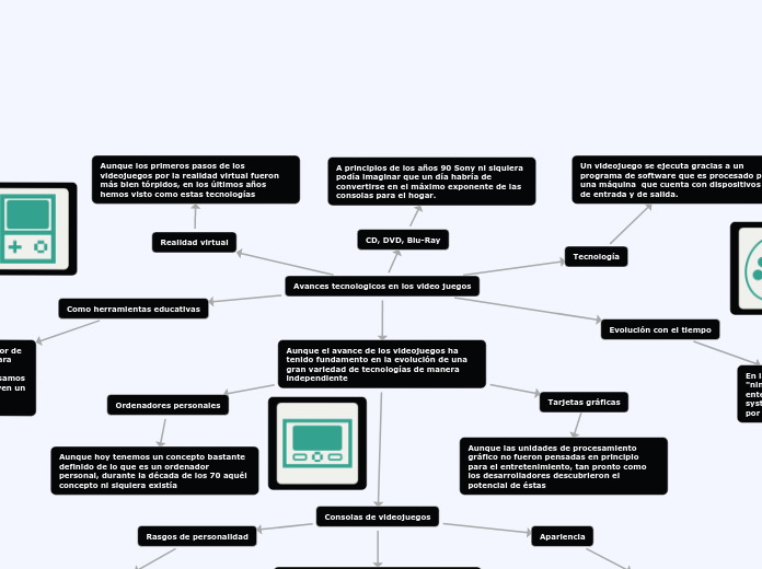Avances tecnologicos en los video juegos