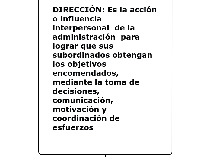 DIRECCIÓN: Es la acción o influencia interpersonal  de la administración  para lograr que sus subordinados obtengan los objetivos  encomendados, mediante la toma de decisiones, comunicación, motivación y coordinación de esfuerzos

