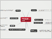 what are the physical effects of ms