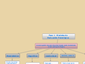 Fase 1 - Modelos de Evaluación Psicológica