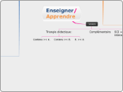 AFP - Enseigner/Apprendre