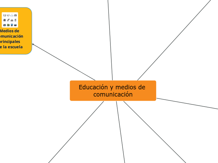 Educación y medios de comunicación