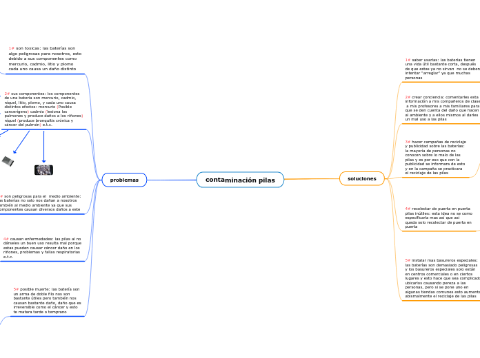 contaminación pilas