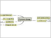 Provision Group - Relation to Models