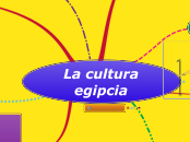 CULTURA EGIPCIA