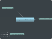 behind the curtain: the thinking and processes of Mathematics