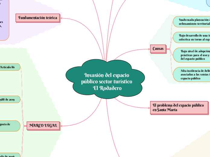 Invasión del espacio público s (2)