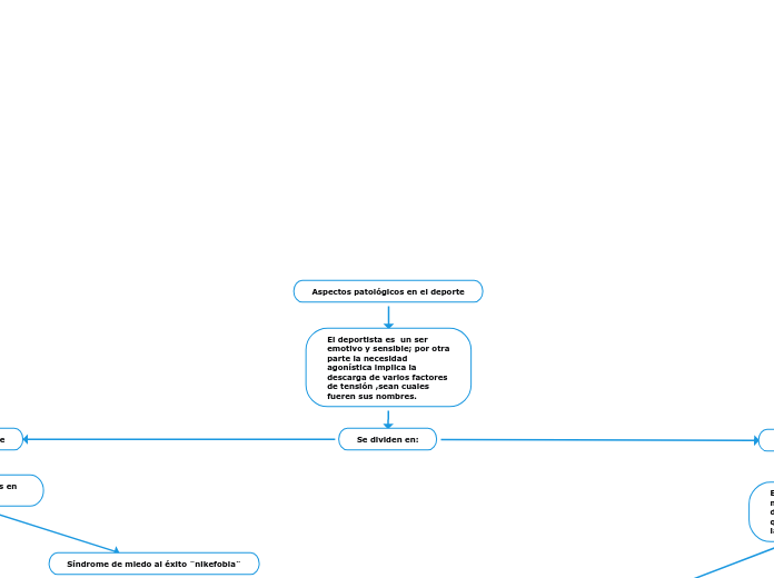 Aspectos patológicos en el deporte