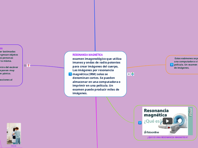 RESONANCIA MAGNETICA                       examen imagenológico que utiliza imanes y ondas de radio potentes para crear imágenes del cuerpo, Las imágenes por resonancia magnética (IRM) solas se denominan cortes. Se pueden almacenar en una computadora 