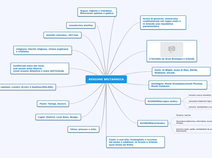 REGIONE BRITANNICA