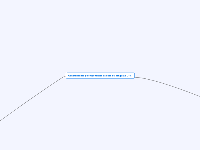 Generalidades y componentes básicos del lenguaje C++.