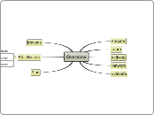 EXL System Overview