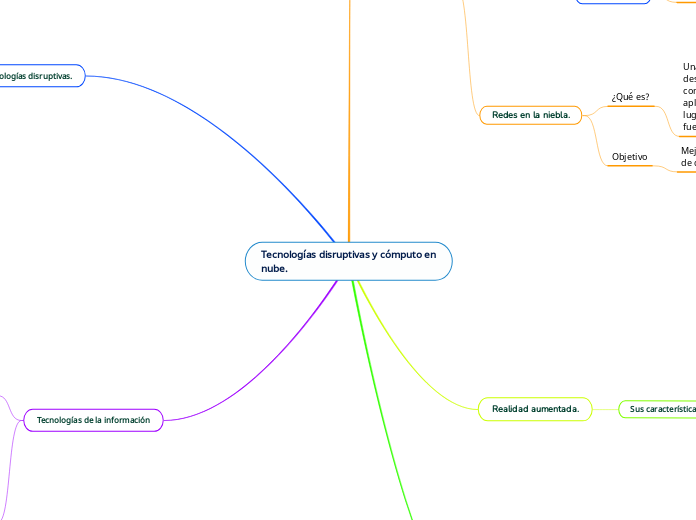 Tecnologías disruptivas y cómputo en nube.