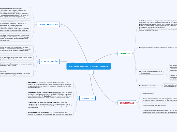 SISTEMAS DE CONTROL AUTOMATICOS