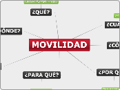 movilidad