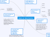 Historia de Tabla Periodica