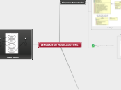 LENGUAJE DE MODELADO -UML 
