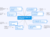 Fses para la toma de decisiones