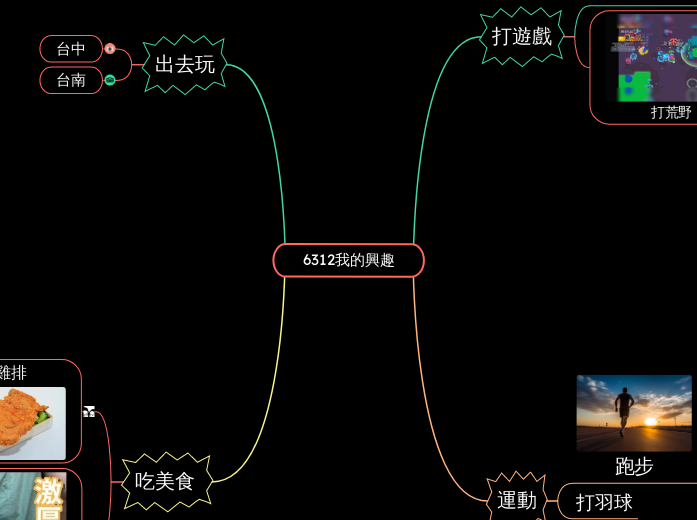 6312我的興趣