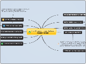 Los 10 paradigmas de la e- comunicación