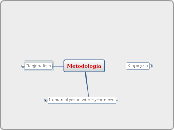 Metodologia