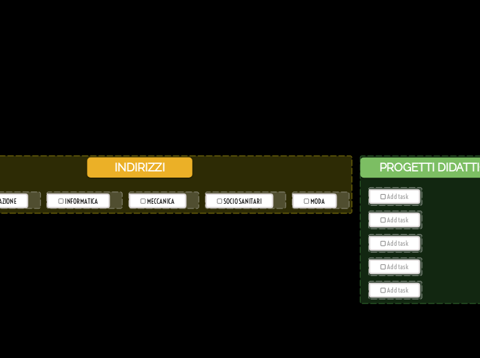 Kanban board (dark)