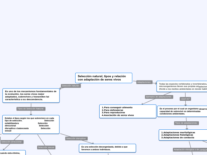 Selección natural, tipos y relación con adaptación de seres vivos