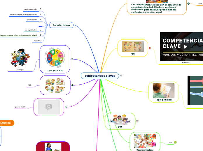 competencias claves