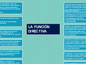 LA FUNCION DIRECTIVA