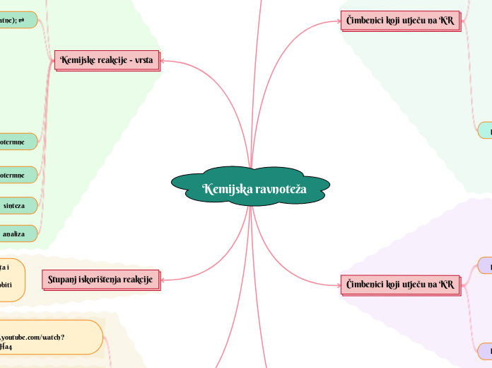 3c_Hamulić_Edna