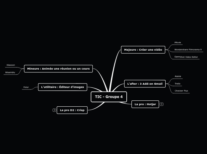 TIC - Groupe 4