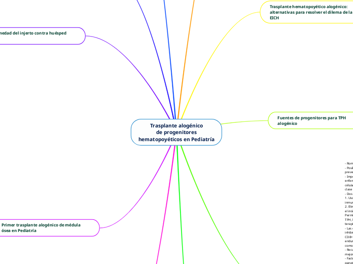 Trasplante alogénico
de progenitores
hematopoyéticos en Pediatría
