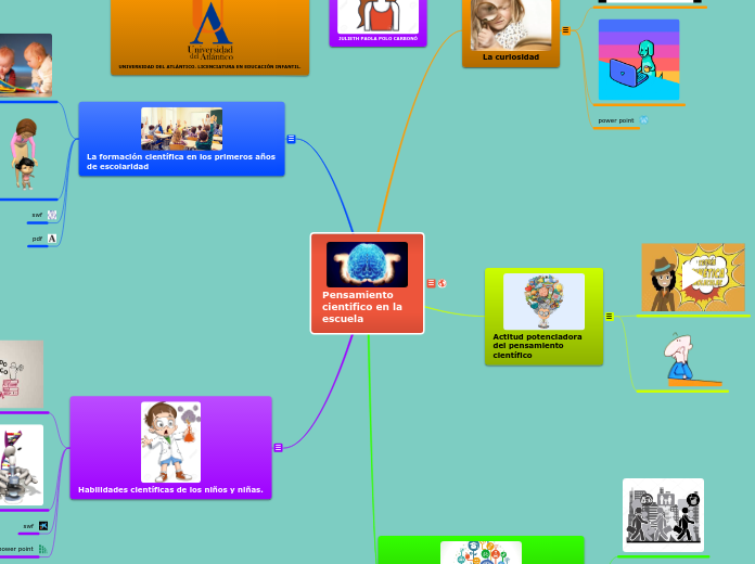 Pensamiento cientifico en la escuela