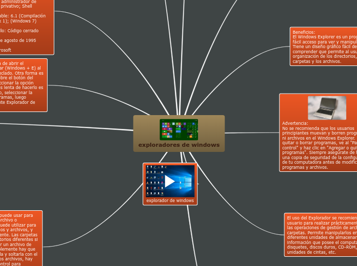 exploradores de windows