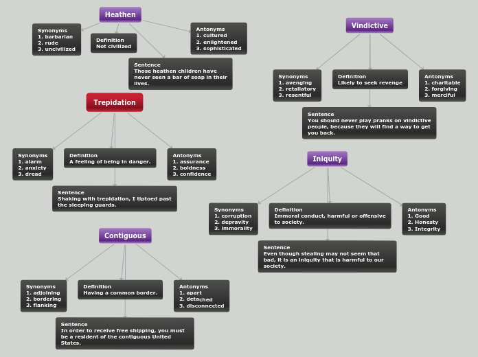 crucible vocab