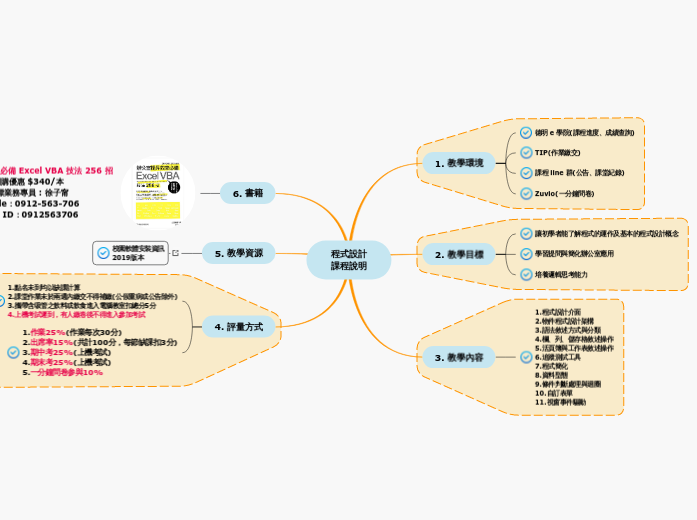 程式設計(2024)