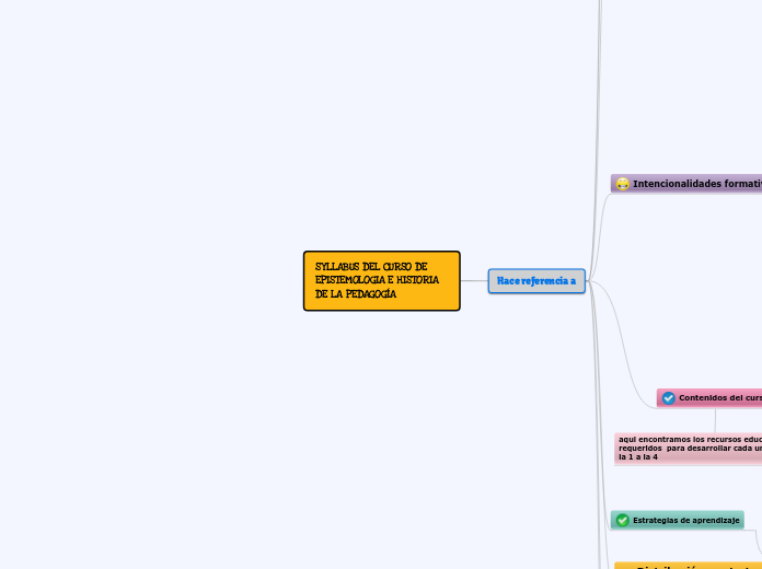 SYLLABUS DEL CURSO DE EPISTEMOLOGIA E HISTORIA DE LA PEDAGOGÍA