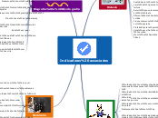 Week 3_Early Indicators_PT