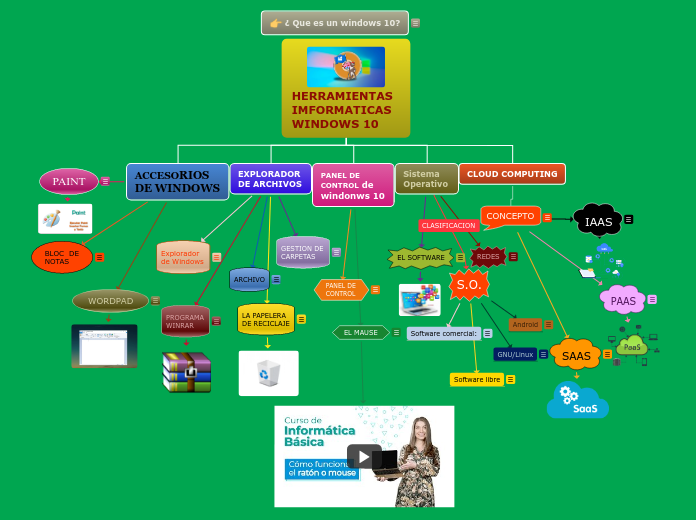 HERRAMIENTAS IMFORMATICAS WINDOWS 10