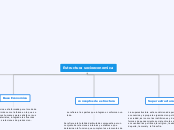 Estructura socioeconomica